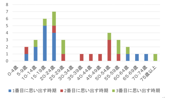 スクリーンショット 2025-05-09 173427.png